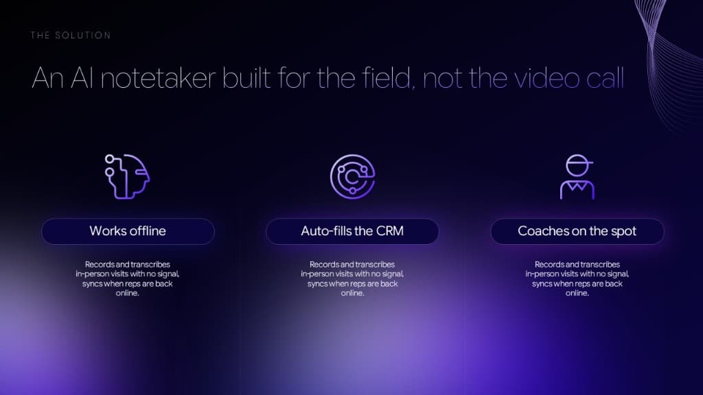 Solution — Pitch Deck design sample by Canviere Studio