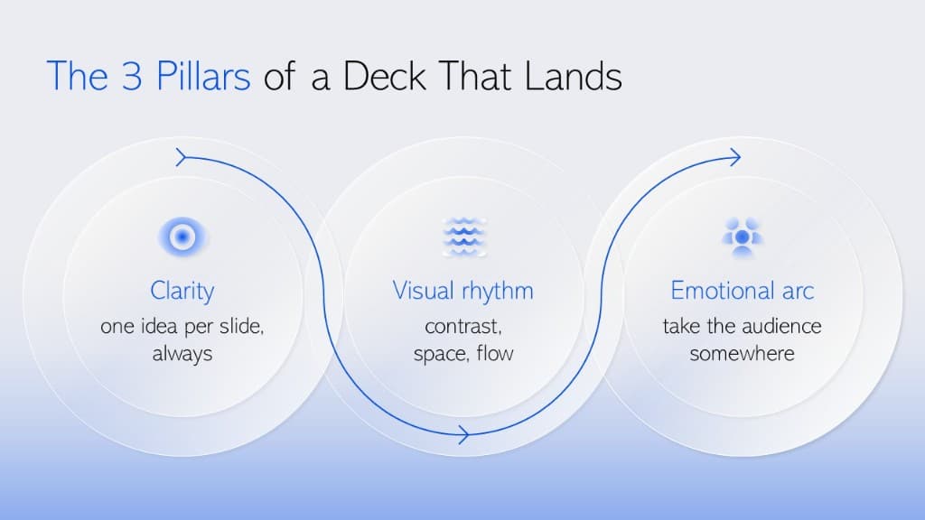Pillars — Keynote design sample by Canviere Studio