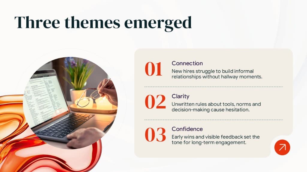 Themes — Research Deck design sample by Canviere Studio
