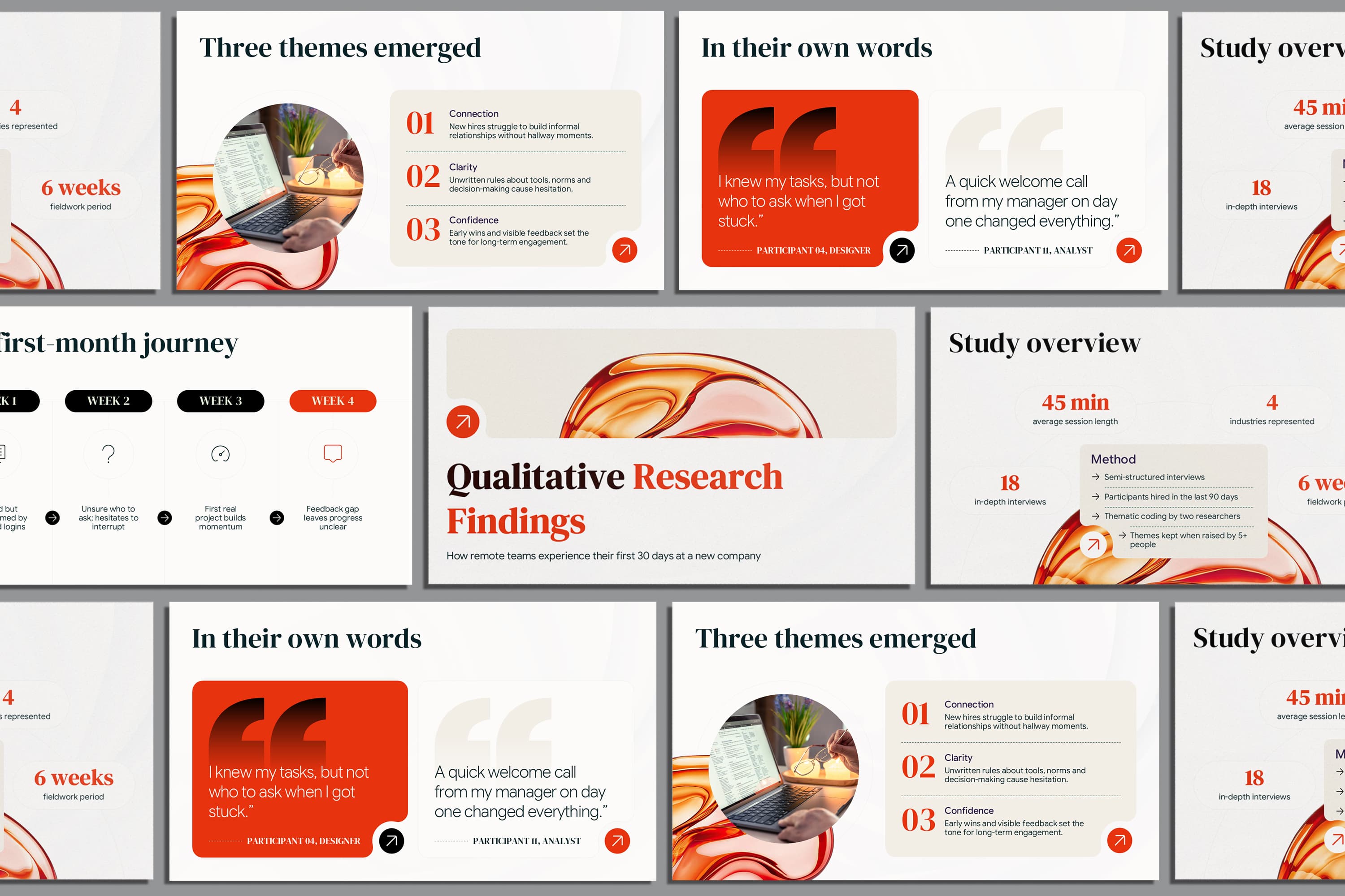 Research Deck design sample by Canviere Studio